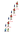 Vererbung der müttlerlichen DNA