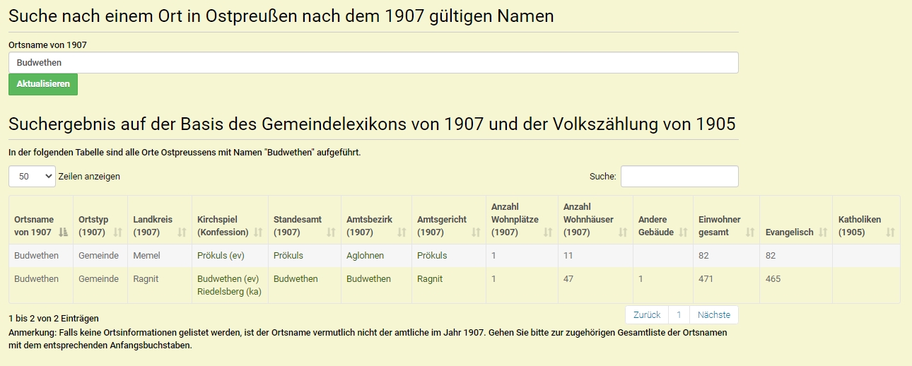 Informationen zu einer Gemeinde oder einem Gutsbezirk (1907)