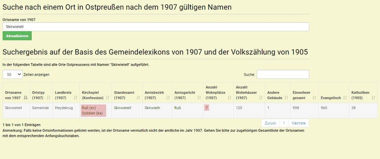 Ortsinformation zu einer Gemeinde oder einem Gutsbezirk (1907)